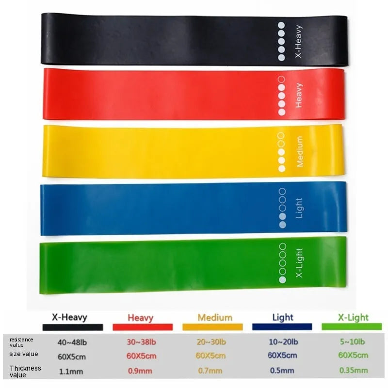 Five colour-coded yoga tension straps for resistance training laid flat showing green, blue, yellow, red, and black options