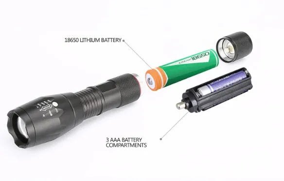 Black aluminium alloy LED zoom flashlight with adjustable focus ring and antiskid texture.