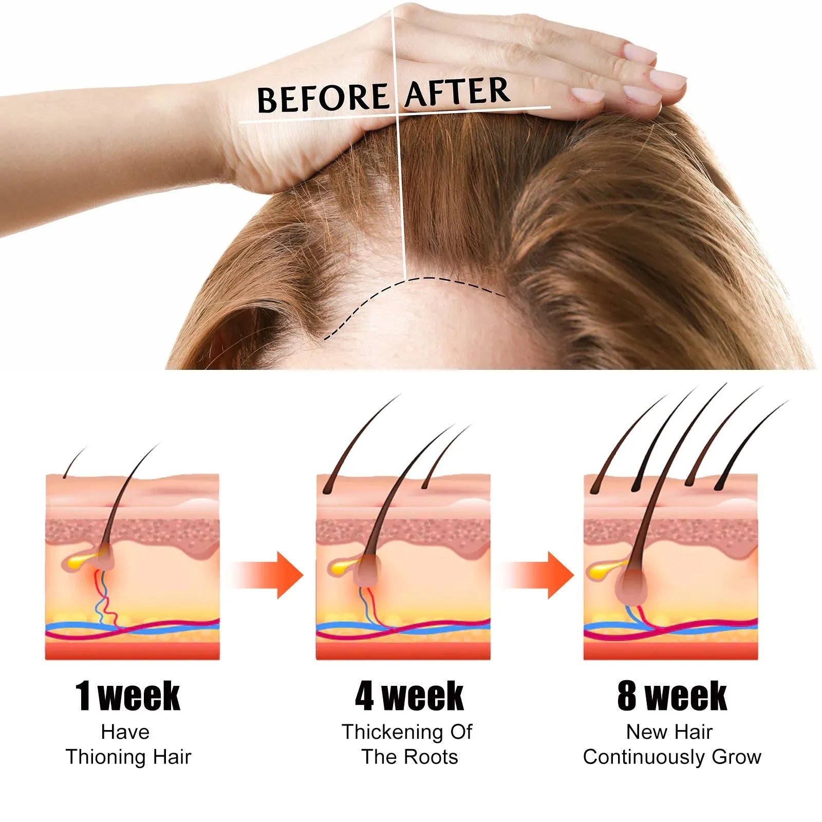 60ml bottle of hair care essential oil for anti-fall repair and dry split end treatment.
