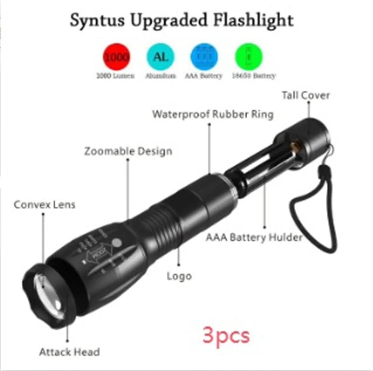 Black aluminium alloy LED zoom flashlight with adjustable focus ring and antiskid texture.