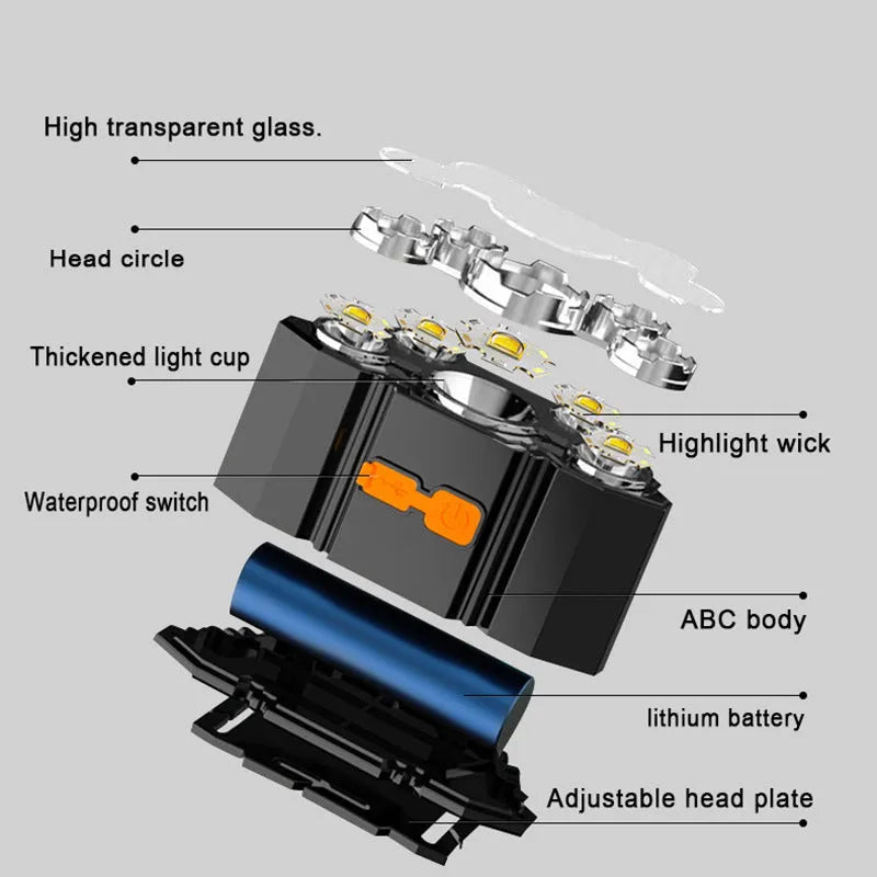 LED miner's head lamp with head strap, 10W power, rechargeable 2400mAh battery
