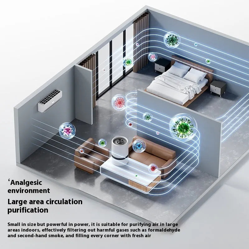 White USB desktop air purifier on a table with Type-C cable and aromatherapy tablets