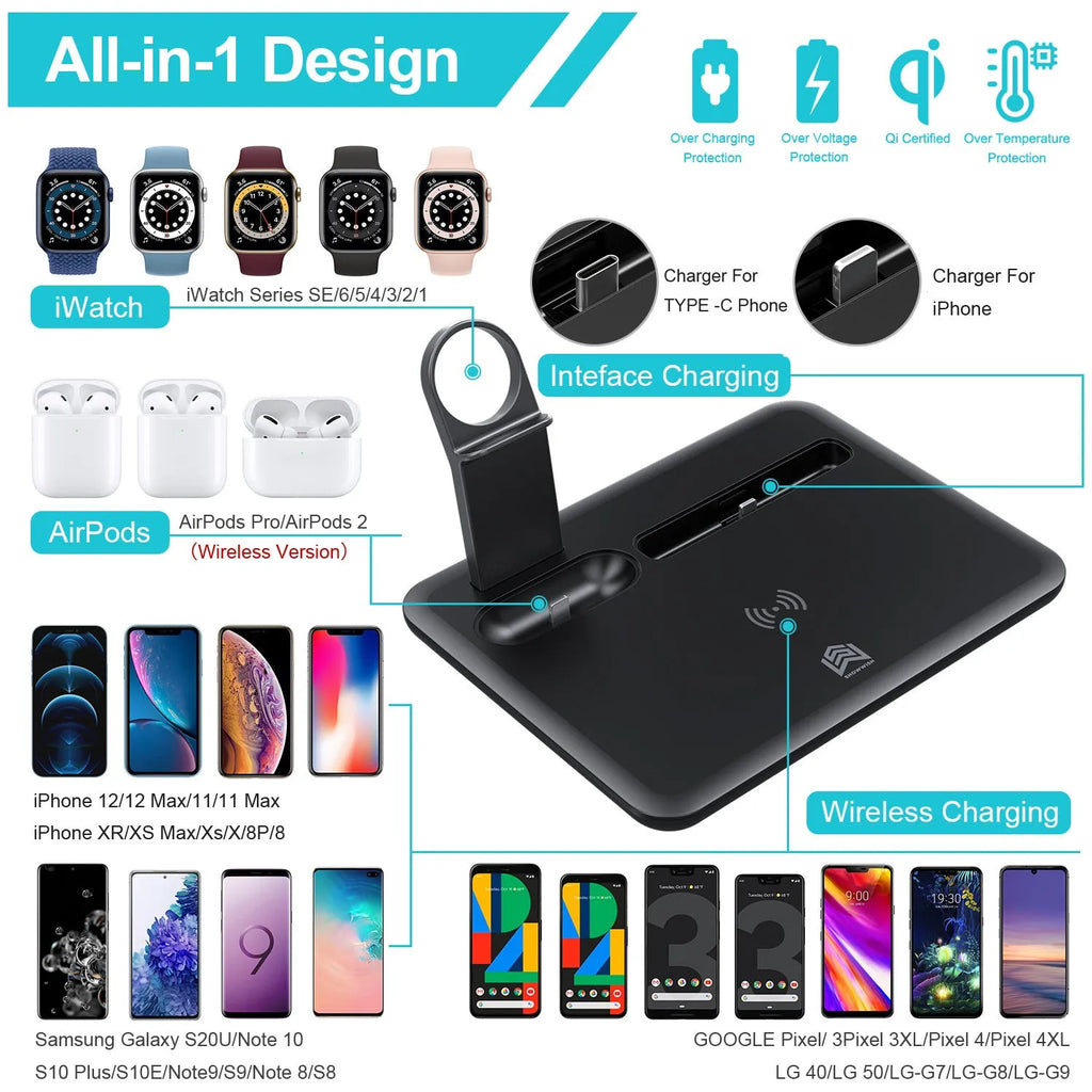 Black and white desktop wireless charger with phone pad, watch port, and headphone bracket.
