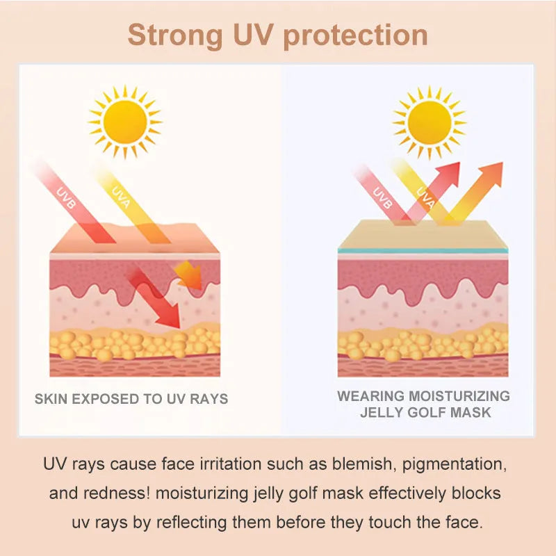 UV-proof outdoor sports protection eyes mask showing standard specifications and pack options