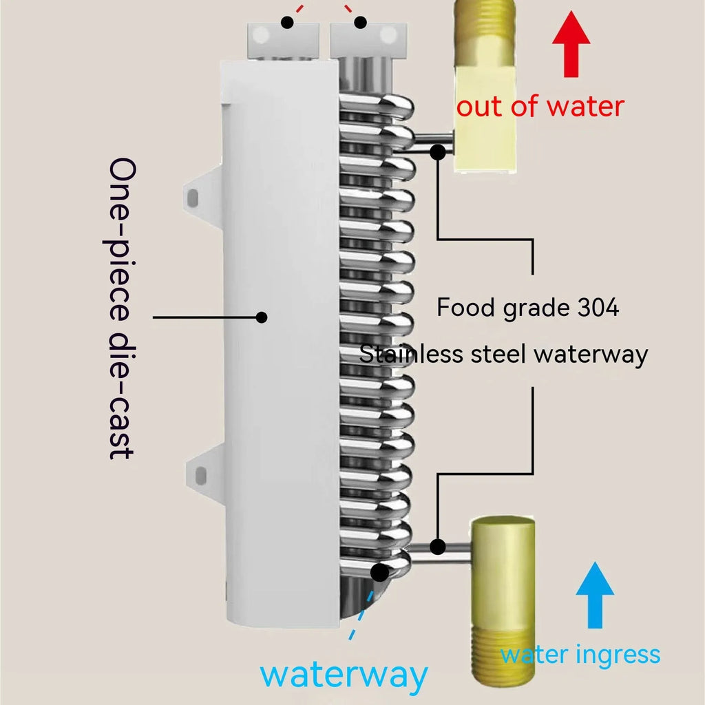 Gold household instantaneous electric water heater with LED touch screen and remote control.