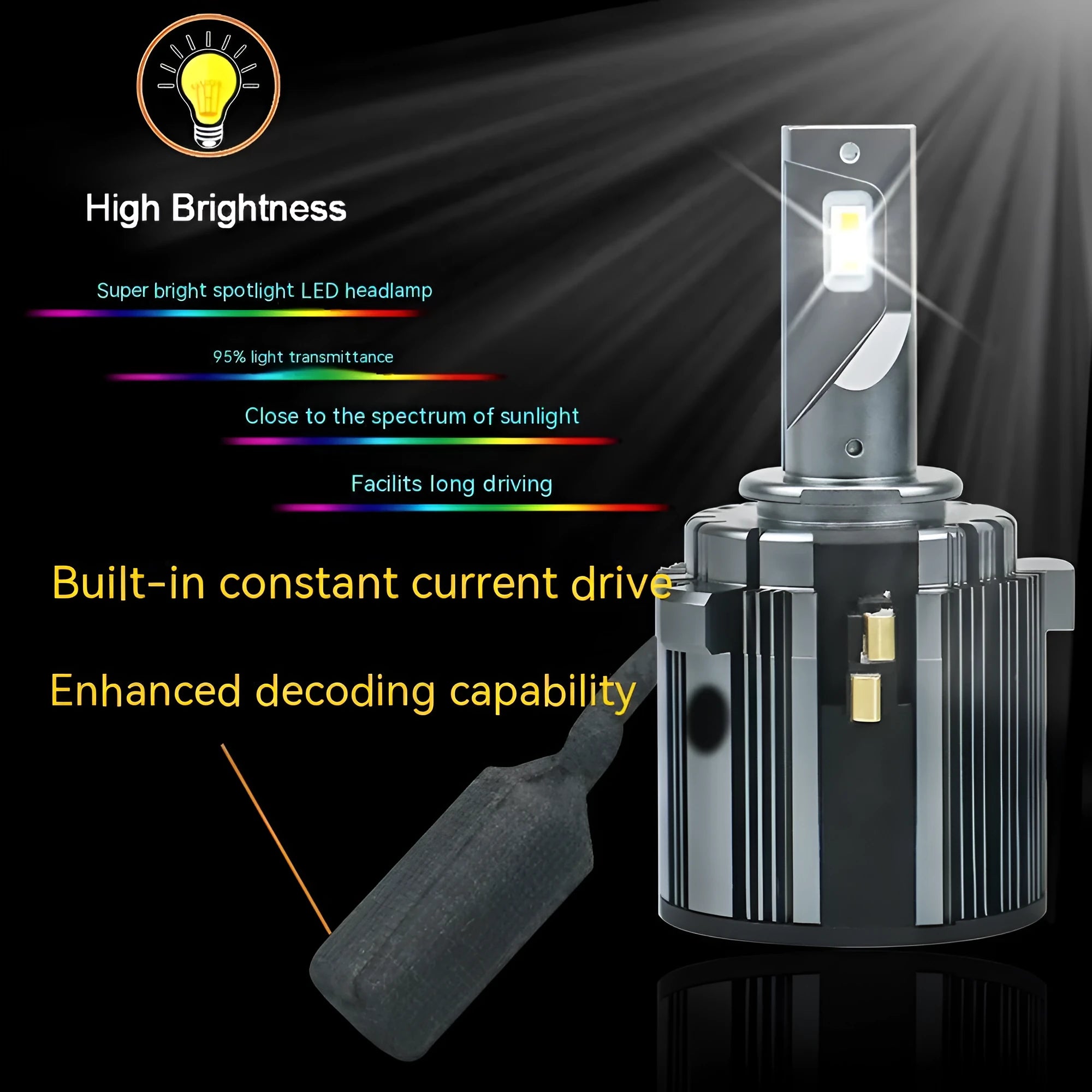 Golf 7 dedicated LED low beam headlight unit with aluminium housing for Xia Lang Shanku models.