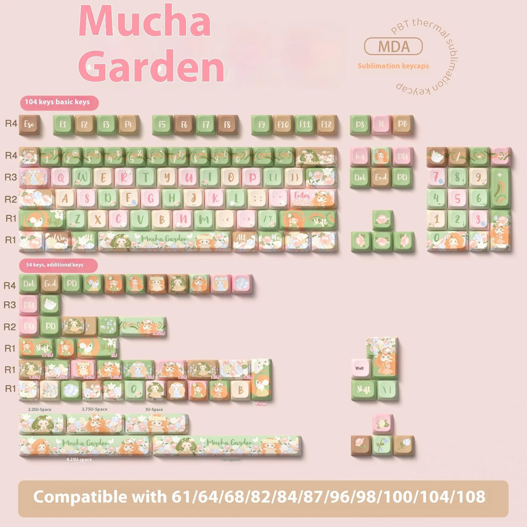 Mu Xia Garden custom dye sublimation keycap set for mechanical keyboards in summer garden colours.