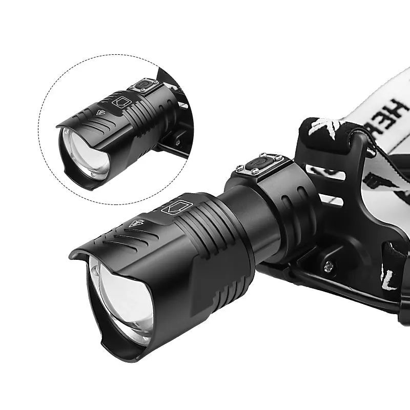 Black telescopic zoom headlight with aluminium alloy body, showing micro USB port and press switch.