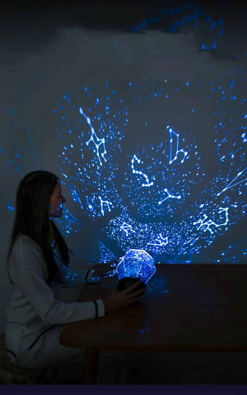 Children's rotating stars LED night light projecting star patterns on bedroom ceiling