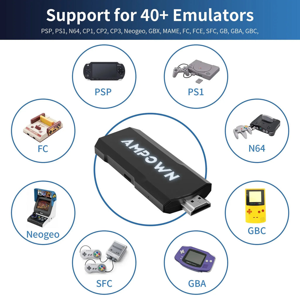HD home TV game console with controller showing 4K wireless gaming capability