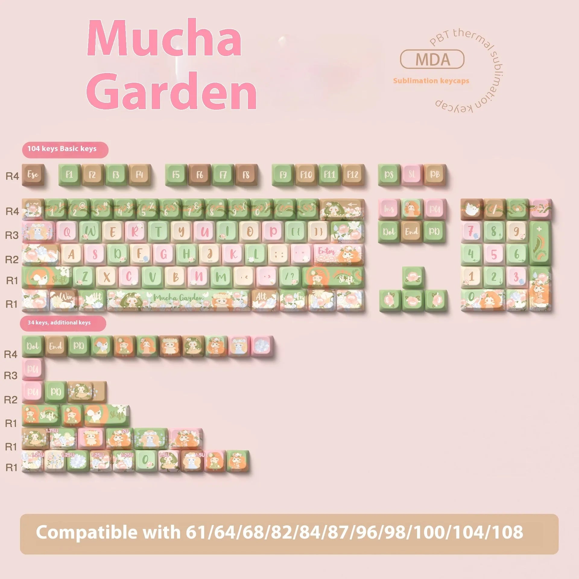 Mu Xia Garden custom dye sublimation keycap set for mechanical keyboards in summer garden colours.