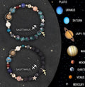 Zodiac sign natural stone beaded bracelet set showing twelve astrological designs with adjustable closures