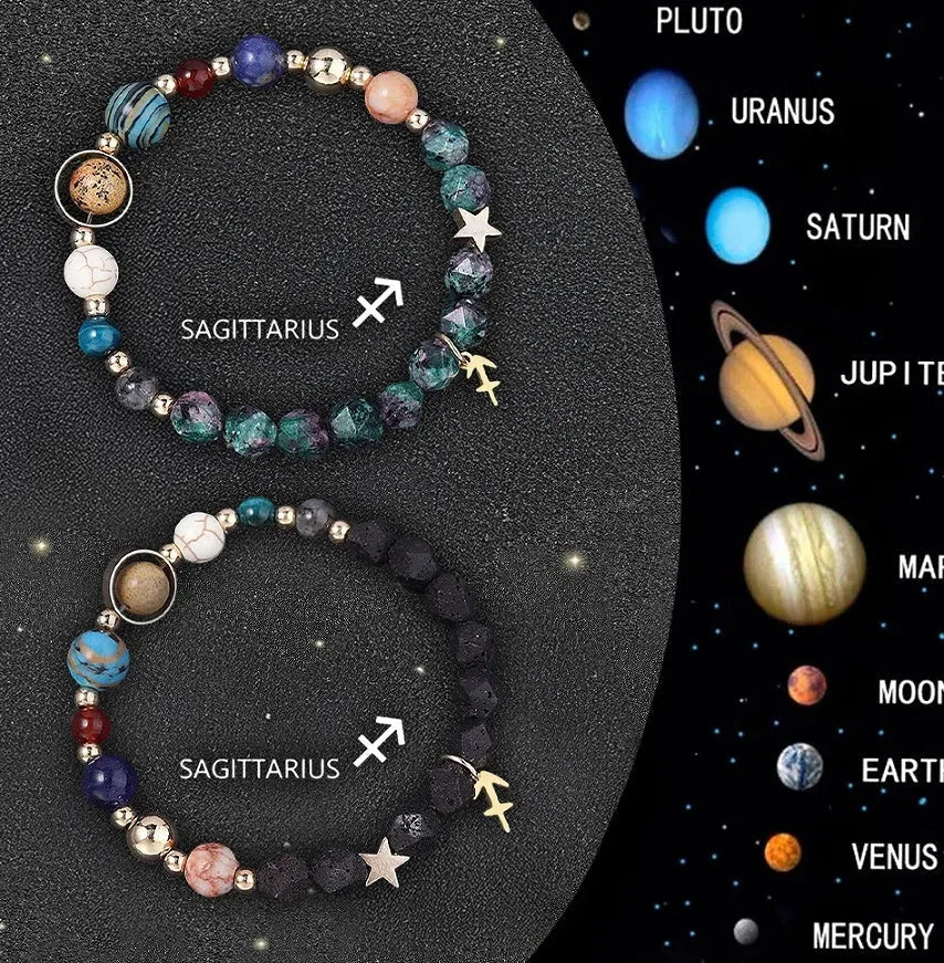 Zodiac sign natural stone beaded bracelet set showing twelve astrological designs with adjustable closures