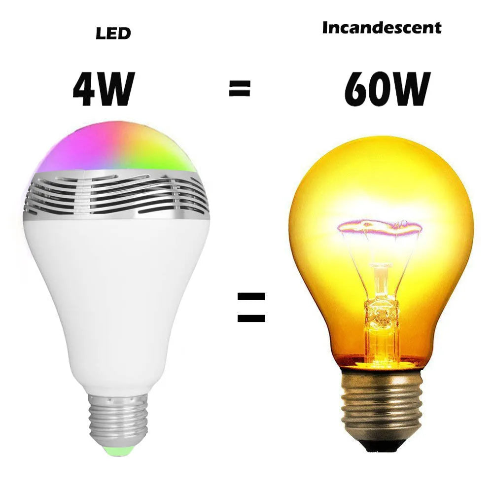 Creative Home LED Smart Bluetooth Speaker E27 Bulb Light with RGB colours.