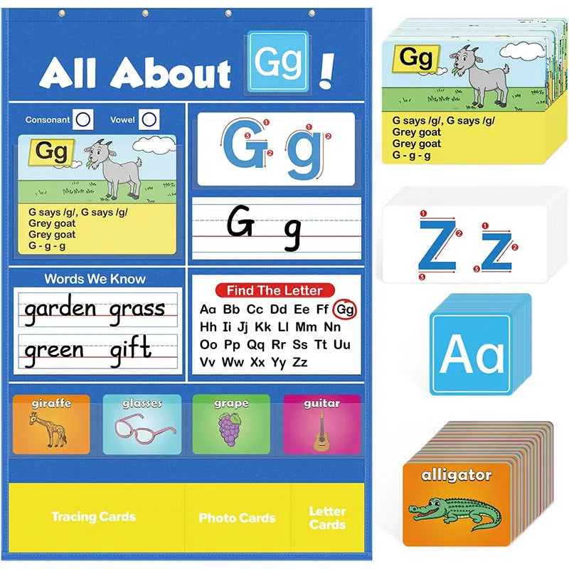 Alphabet learning chart with 156 educational cards arranged on 60x40cm surface