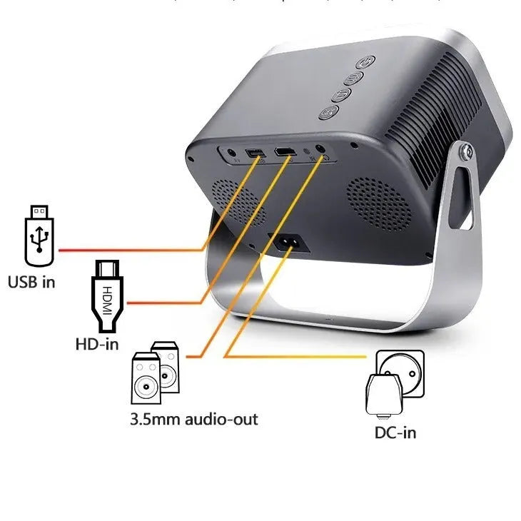 Portable 4K smart home theater projector projecting content from mobile phone onto wall