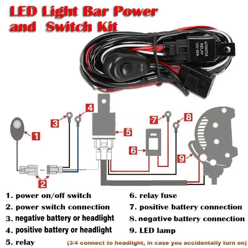 LED roof spotlight wiring harness with 2 metre silicone cable and connectors for automotive lighting installation