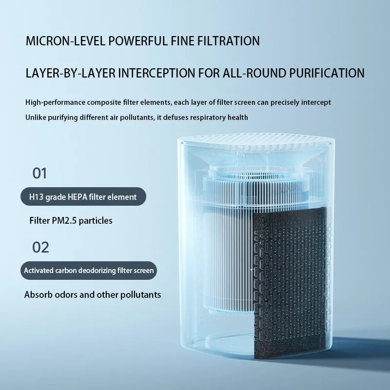 Desktop air purifier with heating panel and USB power cable for small rooms