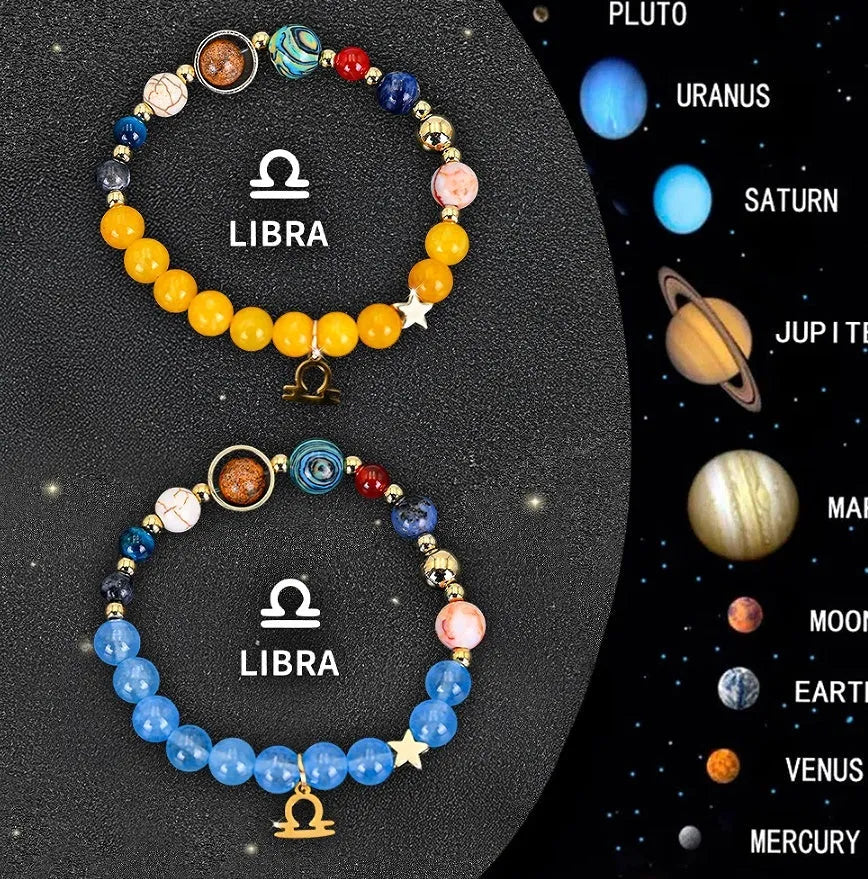 Natural stone beaded zodiac bracelet set showing adjustable elastic cord and twelve astrology sign designs