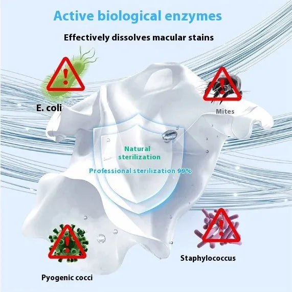 Bottle of biological enzyme bubble powder laundry detergent for stain removal on fabrics like down jackets and wool.