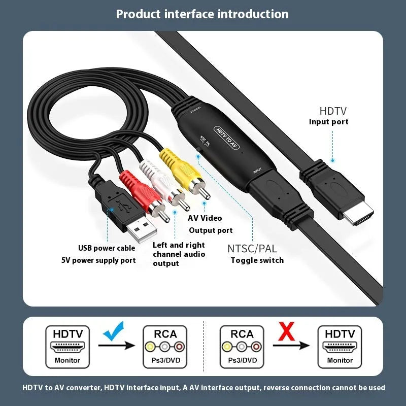 HDMI to AV converter adapter cable with 110cm length and 1080p resolution support