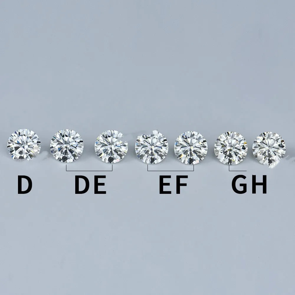Round moissanite gemstone with eight hearts and eight arrows cut on a white background.
