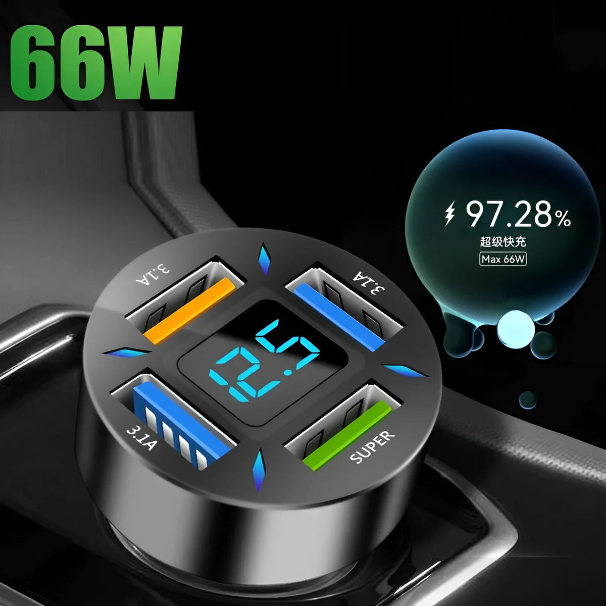 Black four-port USB car charger with LED digital display showing output voltage