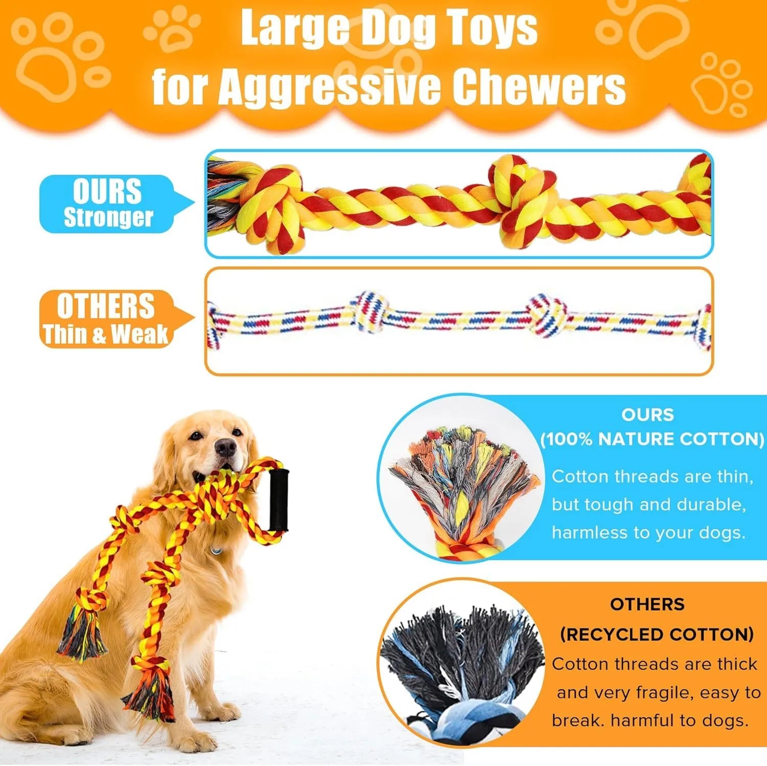 Blue and yellow braided cotton rope dog toy with ergonomic handles for large breeds