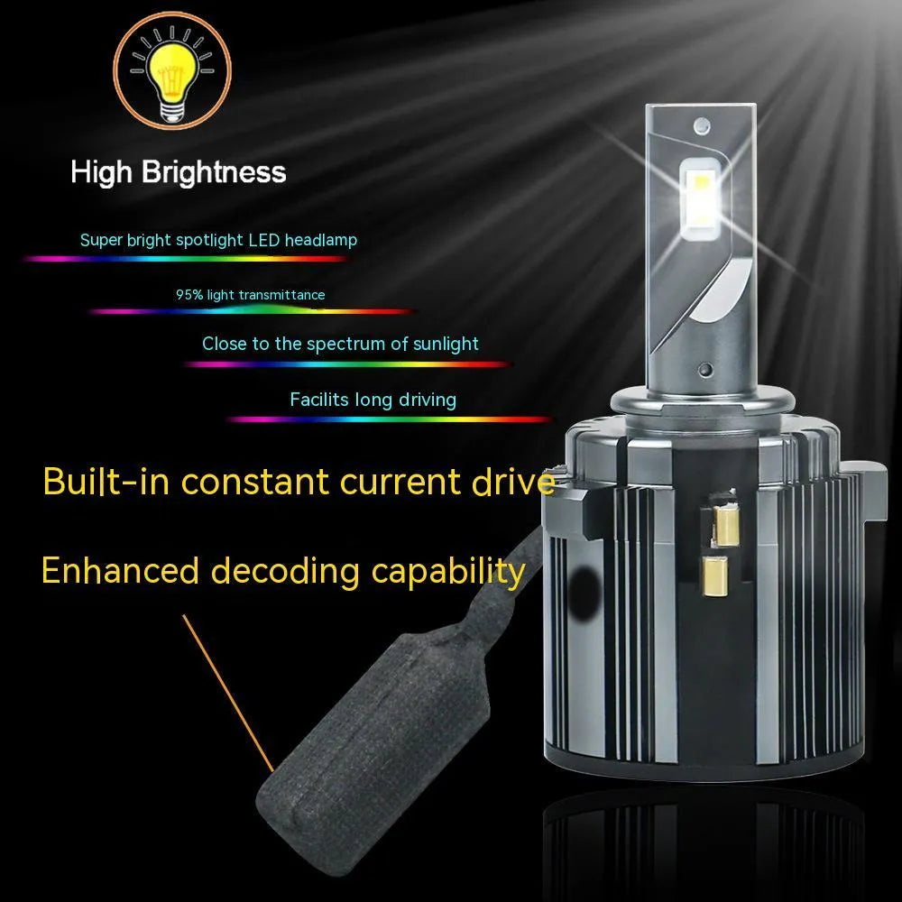 Golf 7 dedicated LED low beam headlight unit with aluminium housing for Xia Lang Shanku models.