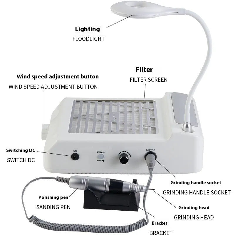 White four-in-one nail polishing machine with vacuum cleaner, US and European voltage options