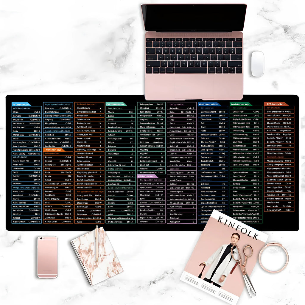 Large black office desk mouse mat with white printed calculator shortcut keys and keyboard commands.