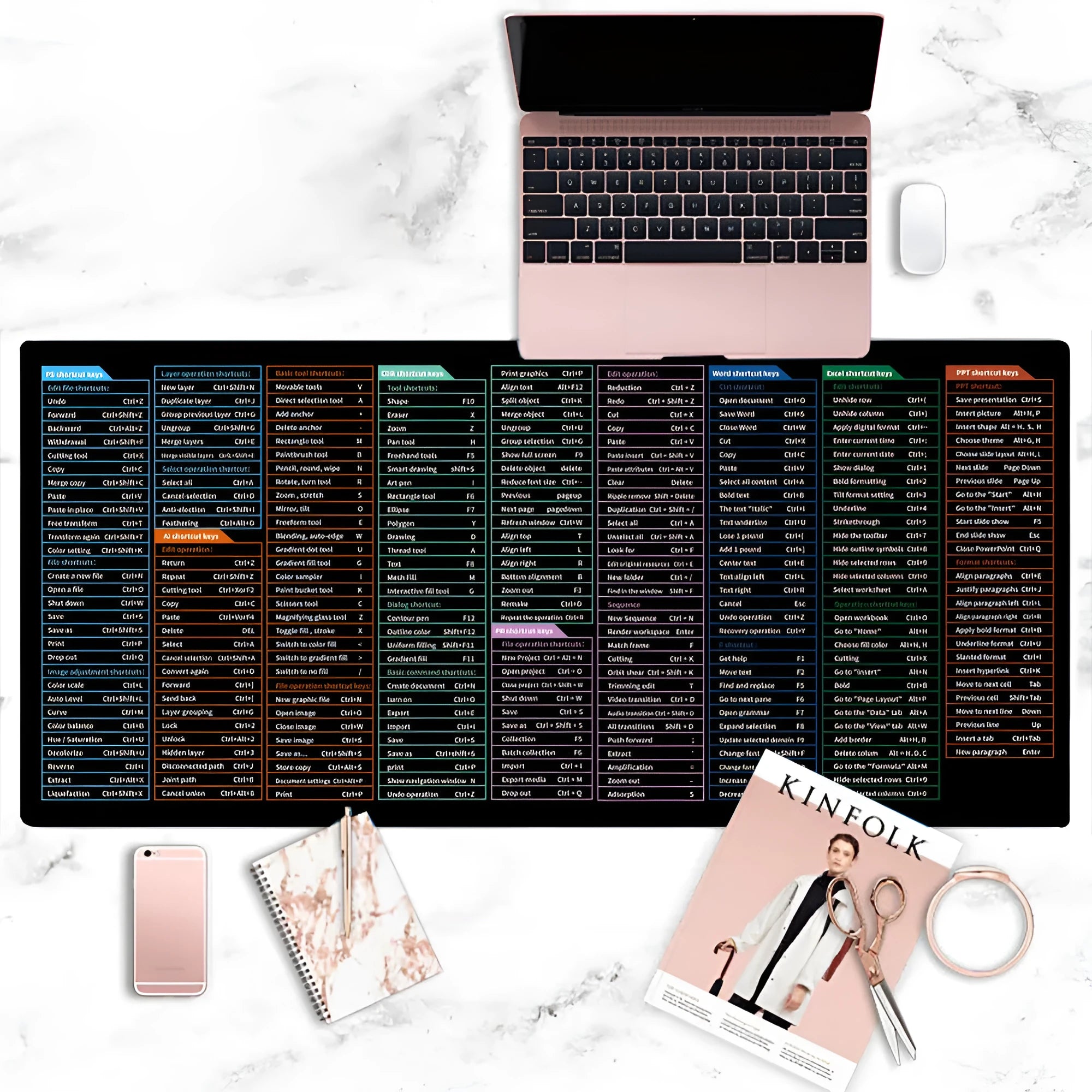Large black office desk mouse mat with white printed calculator shortcut keys and keyboard commands.