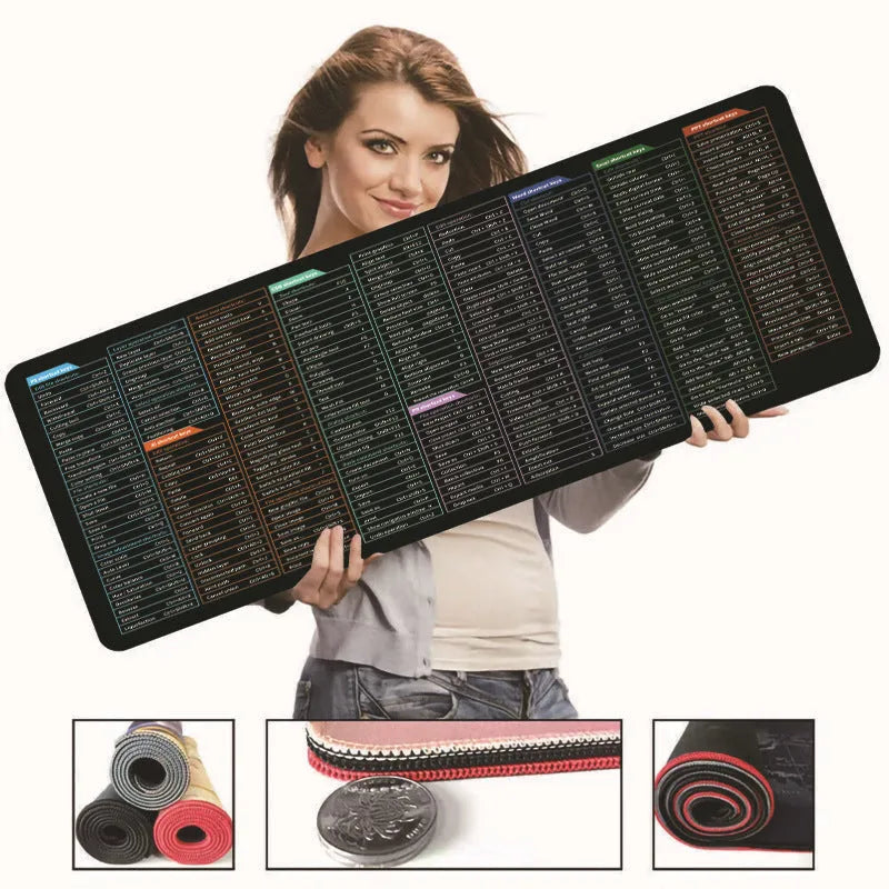 Large black office desk mouse mat with white printed calculator shortcut keys and keyboard commands.