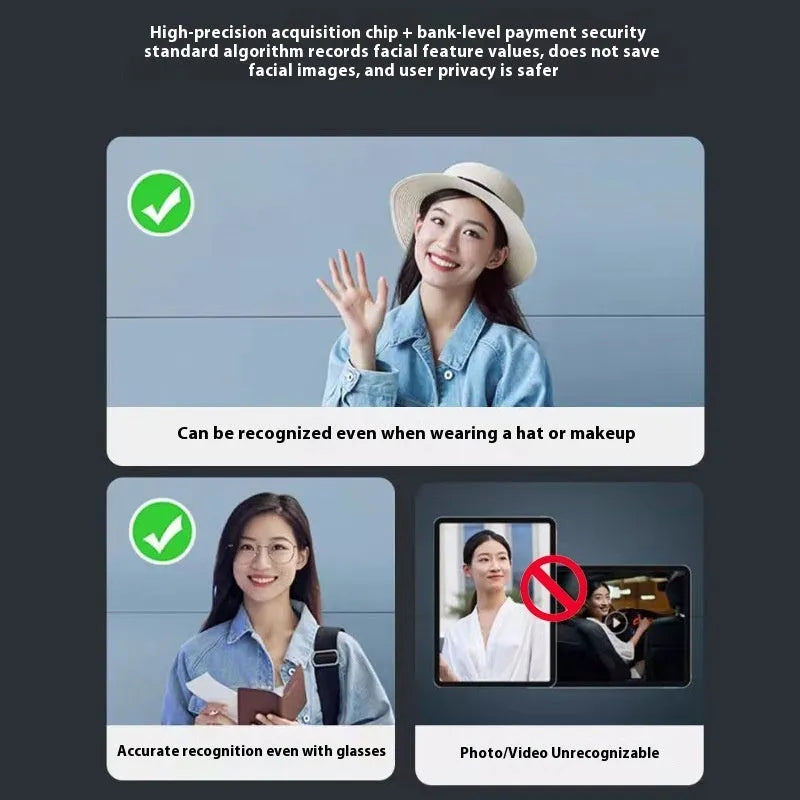 Smart door lock with face recognition camera and fingerprint scanner in aluminium alloy housing