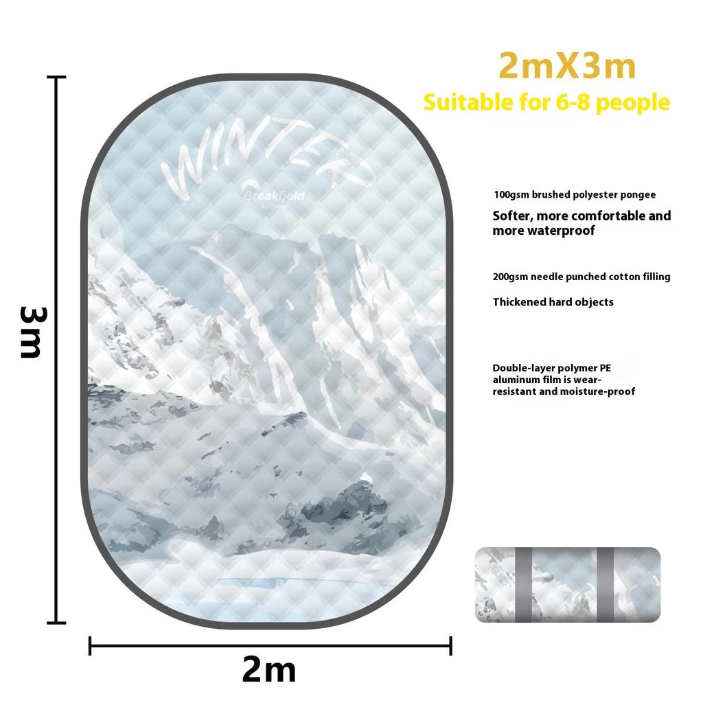 Large blue waterproof picnic mat unfolded on grass, showing texture and size for multiple people.