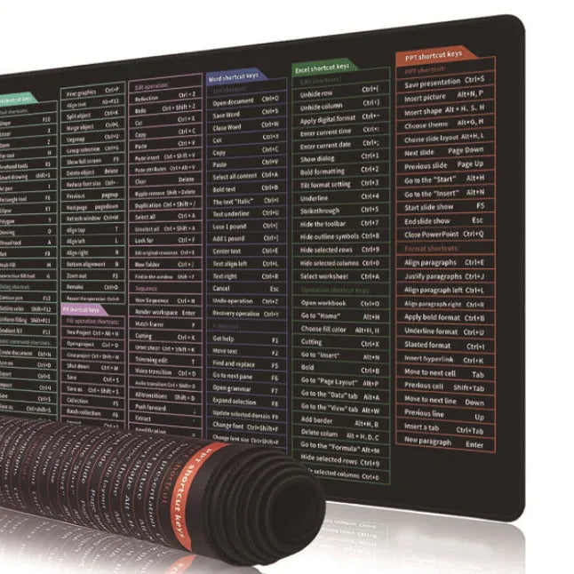 Large black office desk mouse mat with white printed calculator shortcut keys and keyboard commands.