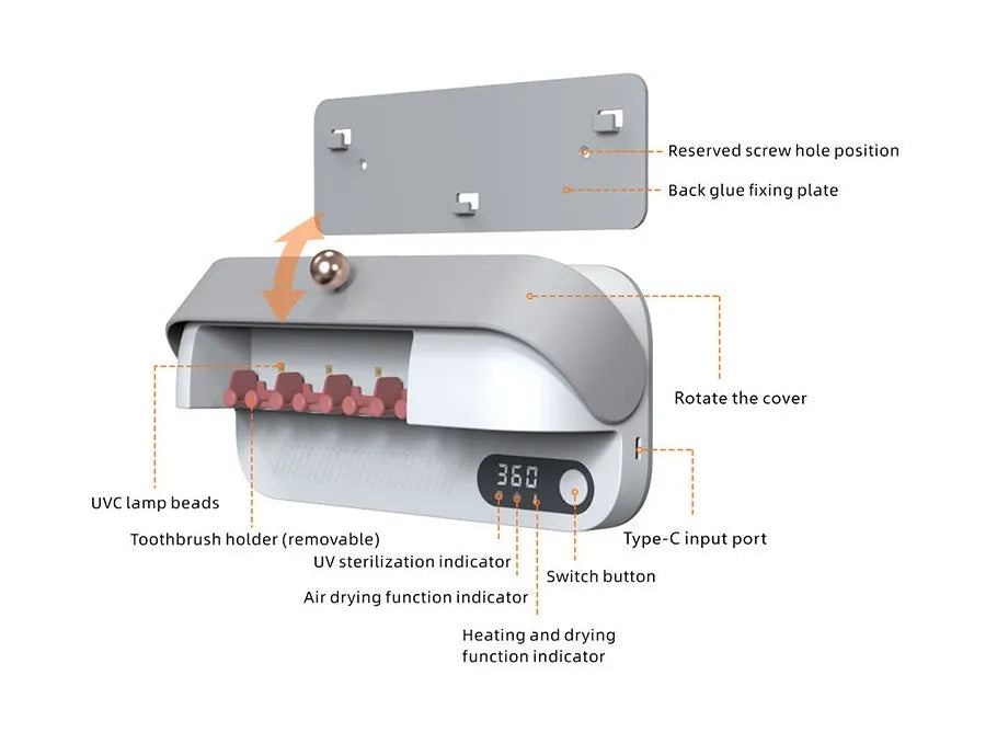 White wall-mounted UV toothbrush steriliser with USB charging port