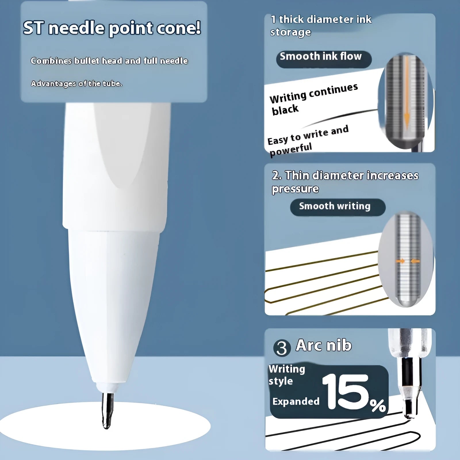 Pack of ten quick-drying gel pen refills in black, red, blue, and ink blue colours.
